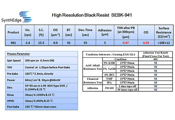 SEBK-941