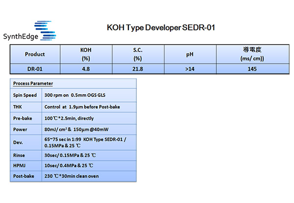 SEDR-01